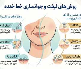 گالری ویدئو 9