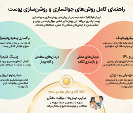 گالری ویدئو 13